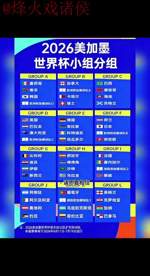 2026世界杯预测教程最佳 2026世界杯预测教程最佳