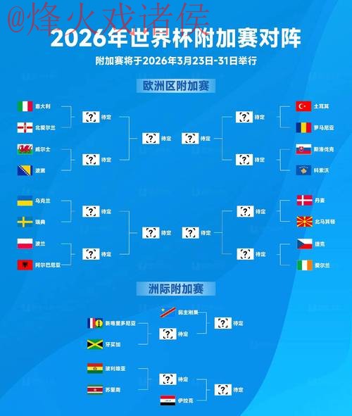 2026世界杯盘口在线官方 2026世界杯盘口在线官方