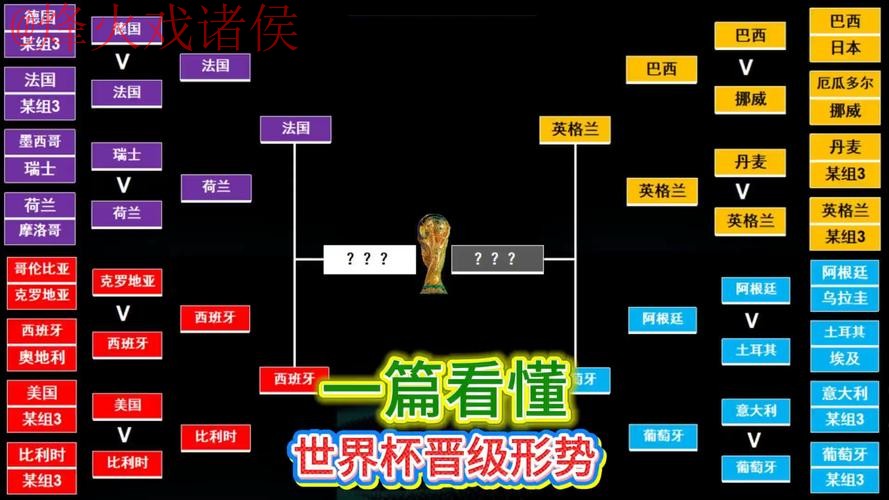 世界杯盘口教程官方 世界杯盘口教程官方