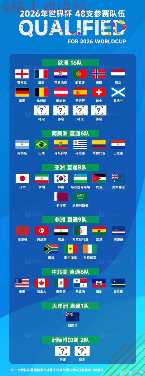 世界杯竞猜排行最佳 世界杯竞猜排行最佳